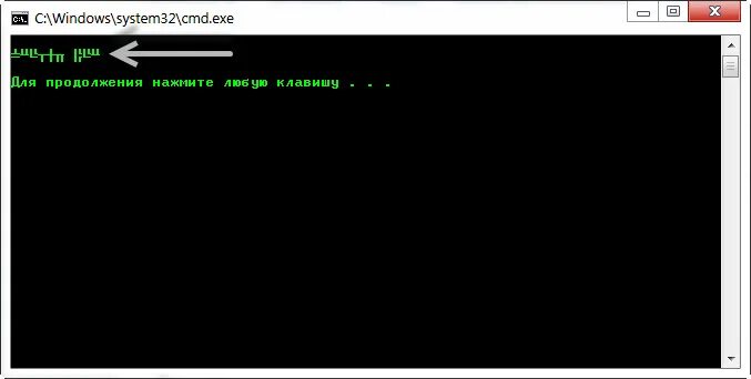 Cmd изменить файл. Бегущая зеленая строка в cmd. команды для информатики в cmd. матрица в cmd команды. команда в командной строке чтобы напугать учителя.