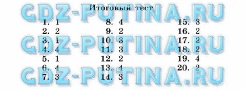 Русскому языку 6 класс вариант 3