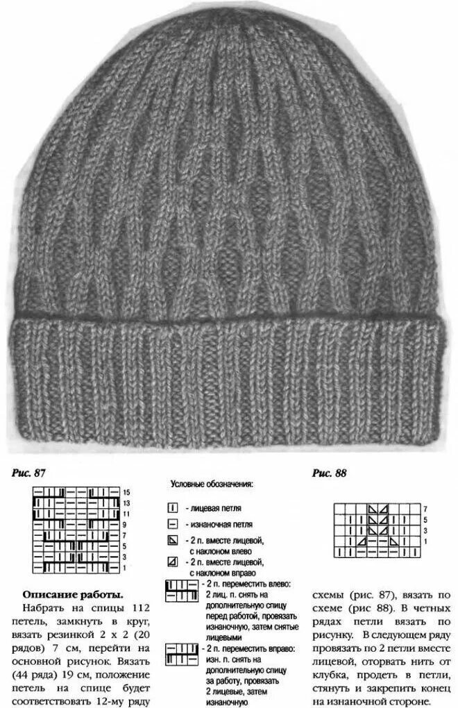 Схема вязаной шапки с отворотом спицами. Как связать шапку с отворотом спицами схема вязания. Мужская шапка с отворотом спицами схема с описанием. Шапка мужская зимняя вязаная спицами схема.