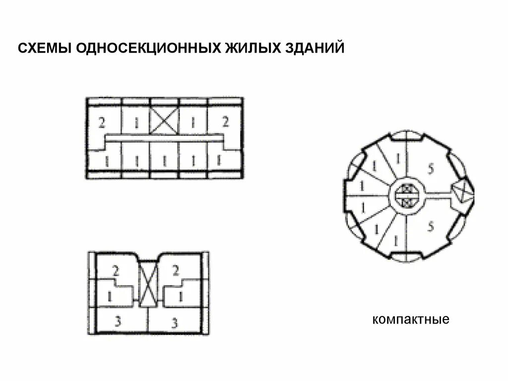 Компактная схема. Схемы односекционных жилых домов. Односекционные жилые здания. Планировочные схемы жилых зданий. Односекционный дом схема.