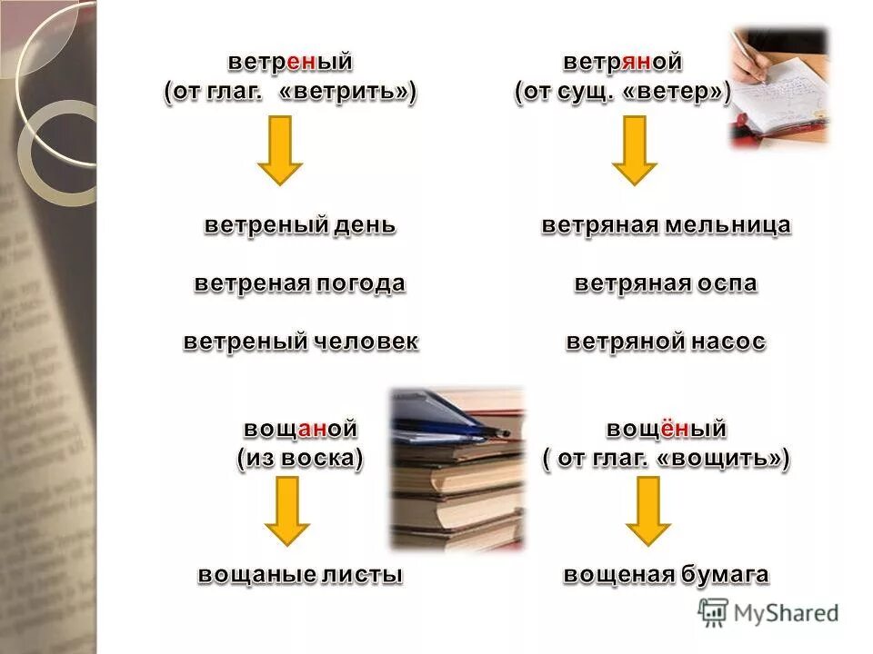 ветренный день или ветреный. ветреный юноша как пишется. ветреный безветярный ветярнлй. ветреный ветреный ветряной. ветреный юноша как пишется.
