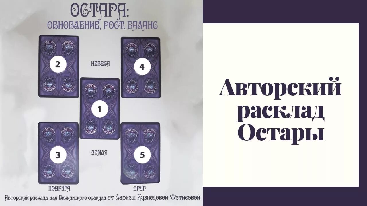 Рейма таро расклады. Остара расклад Таро. Расклады Таро на Остару. ИМБОЛК расклад Таро. Расклад трансформация.