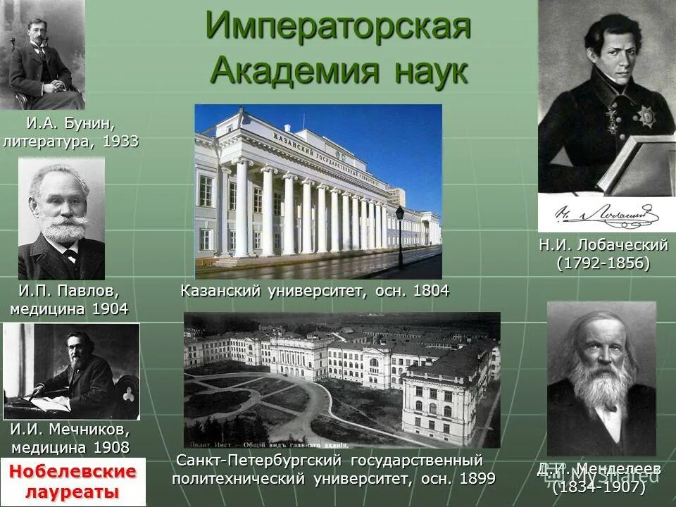 Академия наук 19 века в России. Императорская Российская Академия наук. История создания Академии наук. Первые ученые Академии наук.