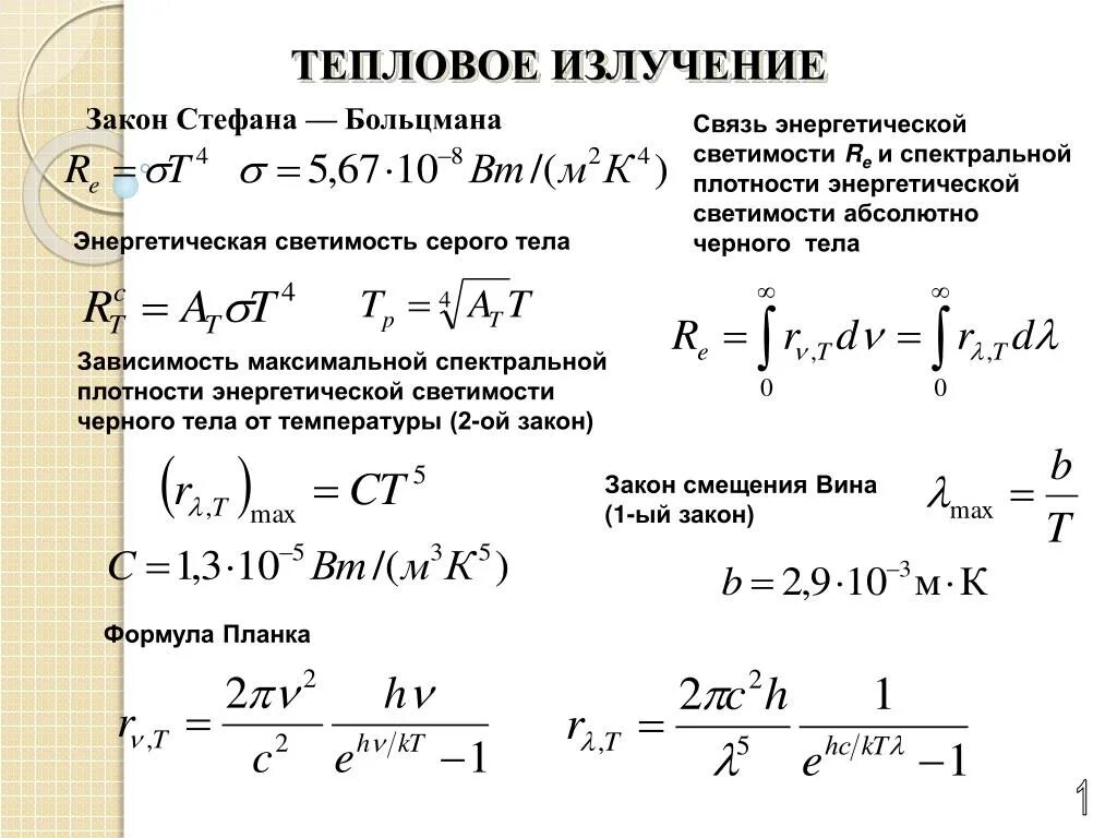 Энергия теплового излучения формула. Спектральная энергетическая светимость тела. энергетическая светимость теплового излучения. формула энергетической светимости для теплового излучения. формула для определения яркости теплового излучения.
