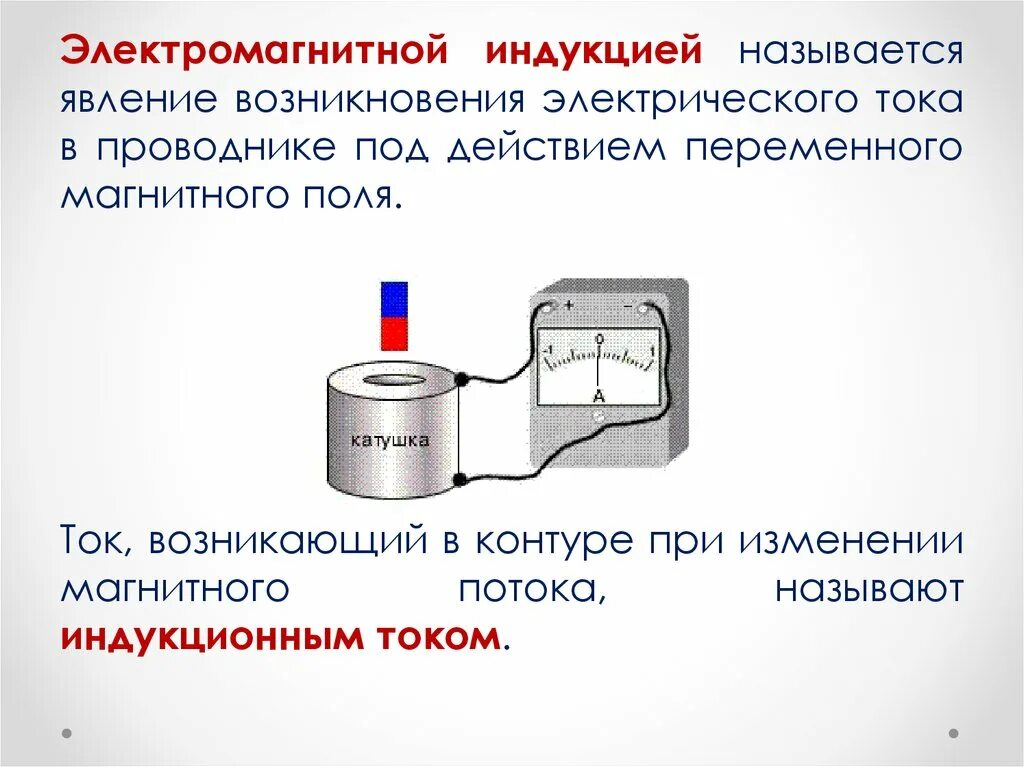 Электромагнитной индукцией называется явление возникновения. Электромагнитная индукция это явление возникновения. Явление возникновения индукционного тока в контуре называют. Явление появления индукционного тока в контуре.