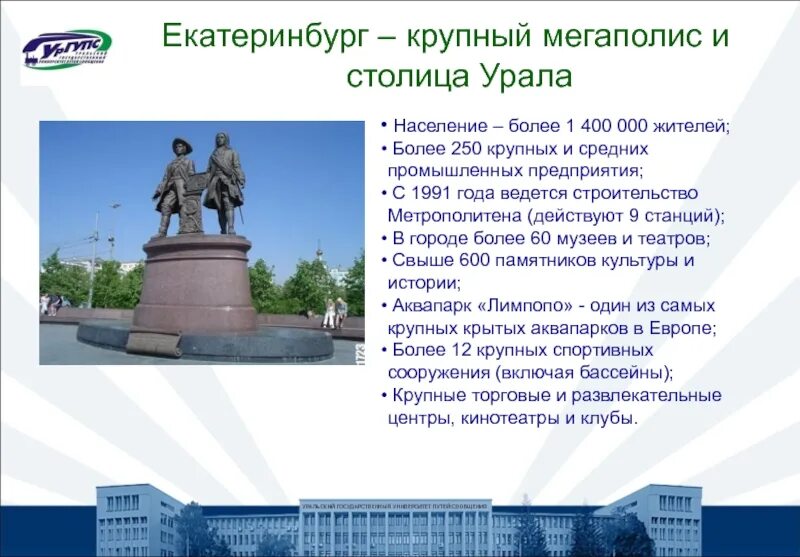 Городе Екатеринбург столица Урала. Сообщение о городе Екатеринбург. Доклад о городе Екатеринбург. Екатеринбург доклад. Кто был основателем екатеринбурга