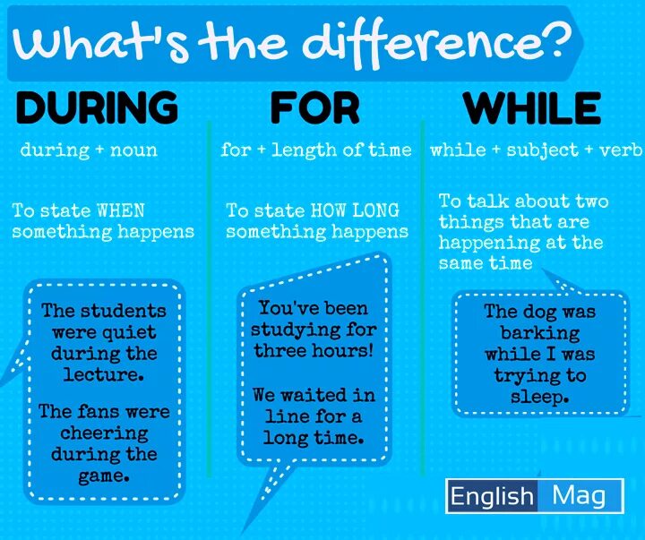 While grammar. Употребление for during. разница между for и during. разница между while и during. during while разница.