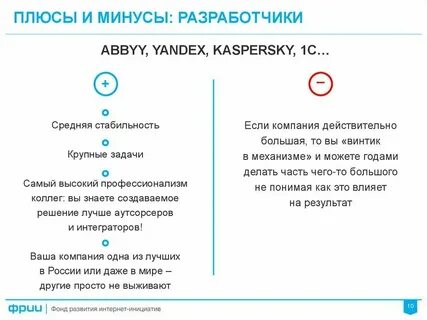 Кто же это минус
