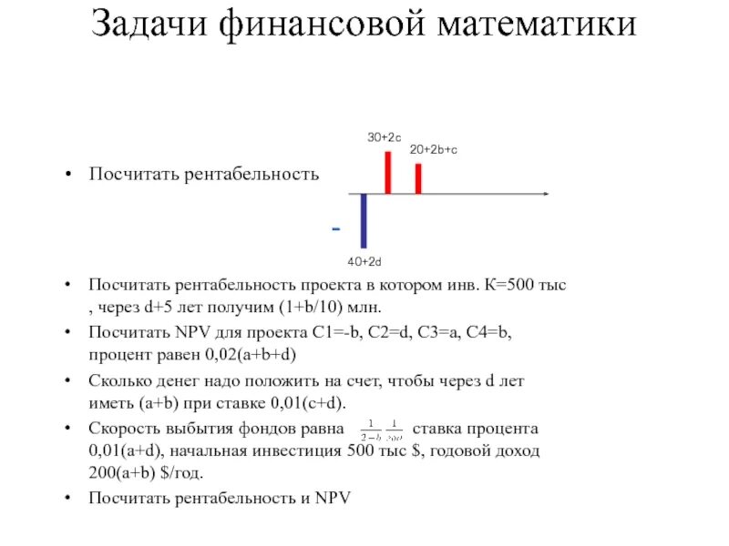 Задачи финансовой математики. Задачи по финансовой математике. Финансовые задачи в математике. Финансовые задачи по ма. Математика профиль финансовые задачи