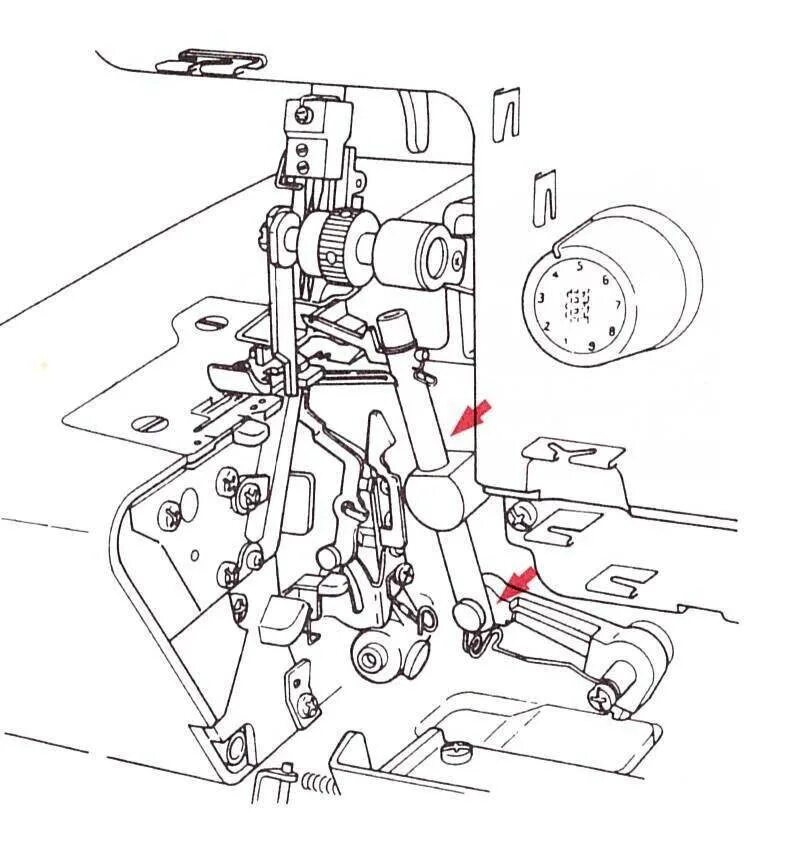 Оверлок пмз 51 класса рисунок. Регулировка натяжения нитей оверлока gn 1. Схема работы оверлока. Схемы оверлока бернина 8000l. Строение оверлока.