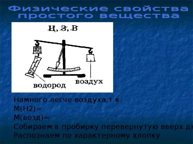 Водород легче воздуха. Почему водород собирают в перевернутую вверх дном пробирку. Водород легче воздуха или тяжелее. Что легче воздуха. Какие из указанных газов легче воздуха