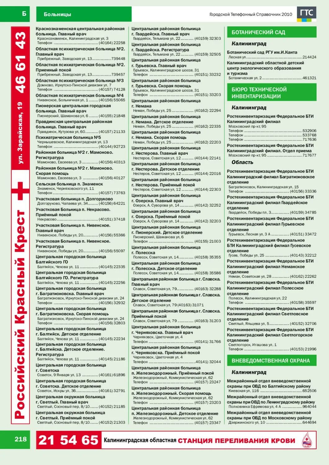 номер телефона. список номеров телефонов областной больницы. телефонный справочник верстка. номер телефона больницы. нефтекамск номера телефонов больницы.