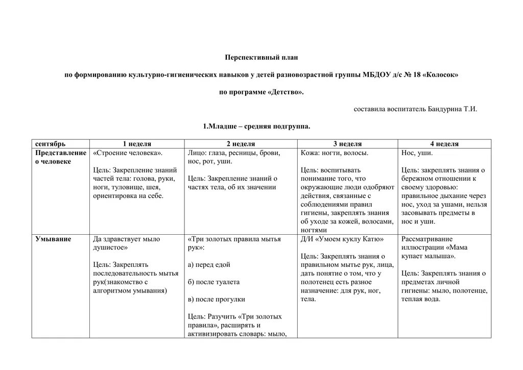 Планирование в младшей группе февраль. Перспективное планирование. Перспективный план работы по формированию навыков самообслуживания. Перспективное планирование во 2 младшей группе. Перспективный план в младшей группе.