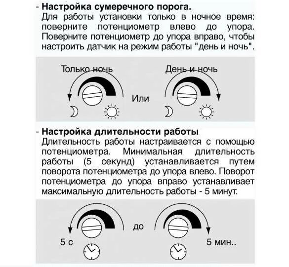 Поворот время работы. Поворот время работы. Поворот время работы. Траектория прохождения поворотов на мотоцикле. Поворот время работы.