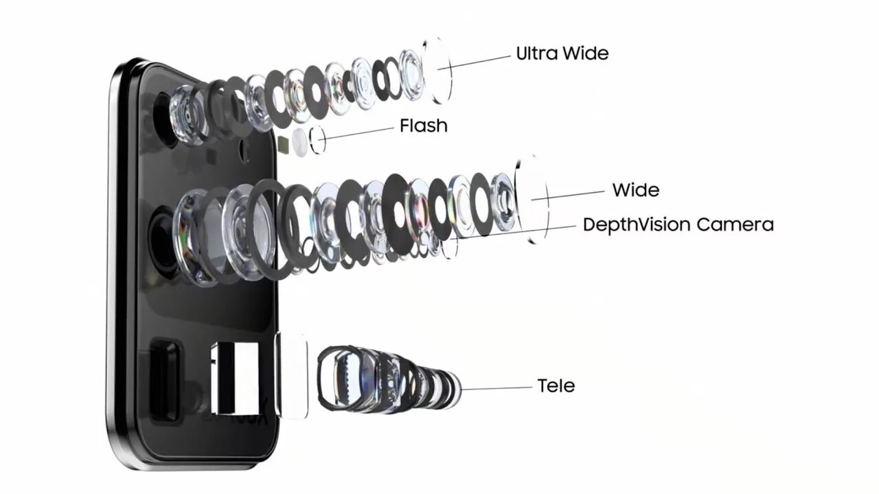 A20 s. Samsung Galaxy s22 Ultra камера. Самсунг галакси с 22 ультра камера. Samsung s20 Ultra камера. S20 Ultra блок камер.