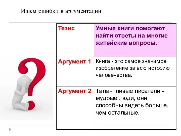 Эффект аргументации