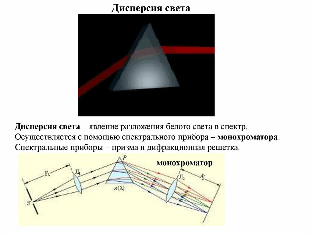 Дисперсия дифракционной решетки формула. Угловая дисперсия призмы. Ход лучей в спектроскопе кратко. Угловая дисперсия дифракционной решетки формула. Разложение спектра на дифракционной решетке.