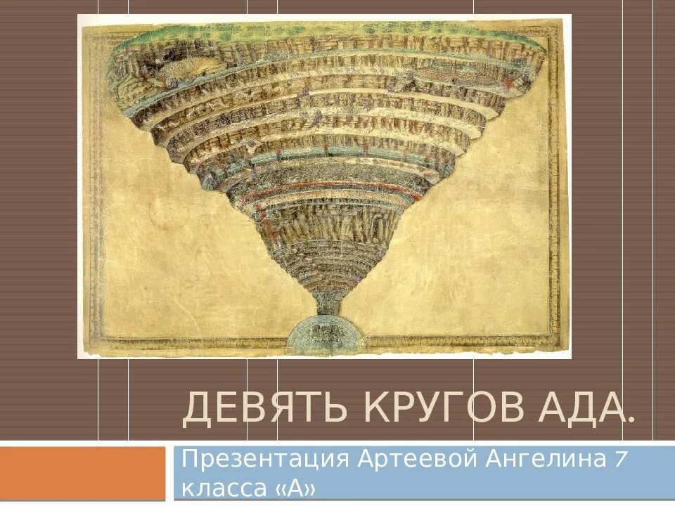 Сандро Боттичелли 9 кругов ада Данте. Данте ад 9 кругов. Сандро Боттичелли ад. Данте 9 кругов ада картина.