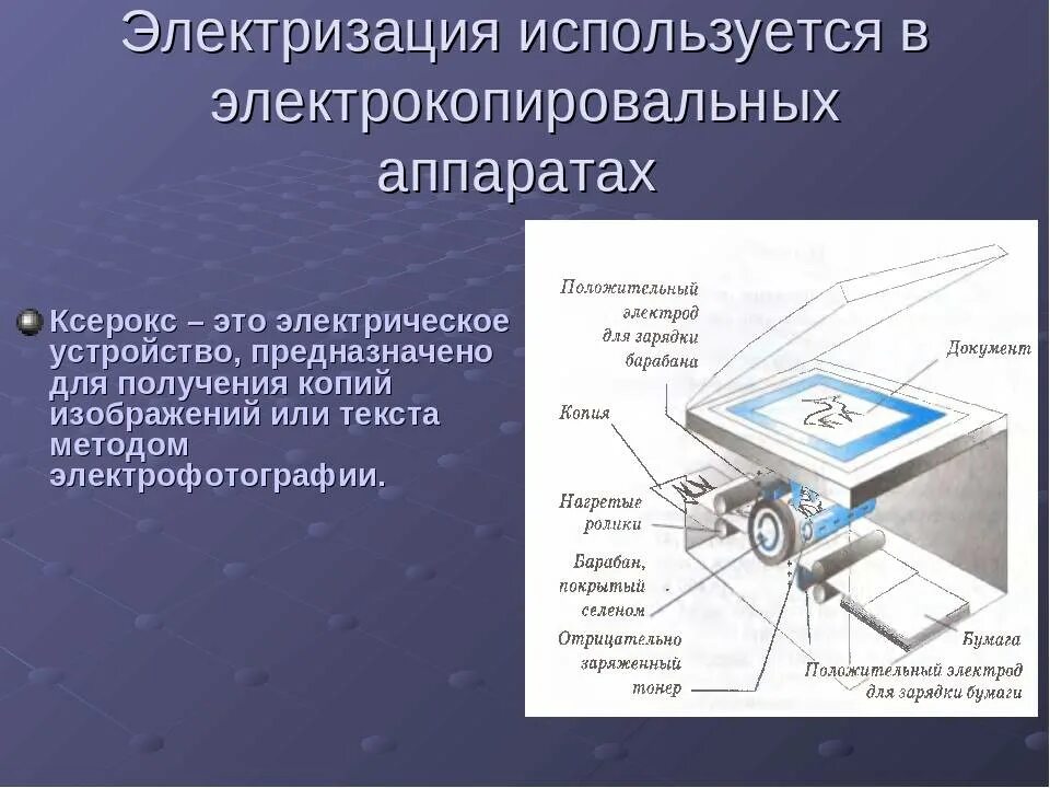 Лазерный принтер назначение