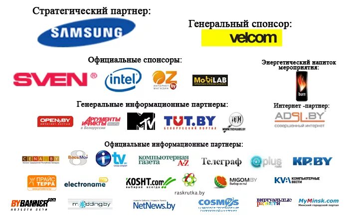 Спонсоры участники. Крупные компании Спонсоры. Спонсоры киберспорта. Российские компании Спонсоры. Спонсоры киберспорта список.