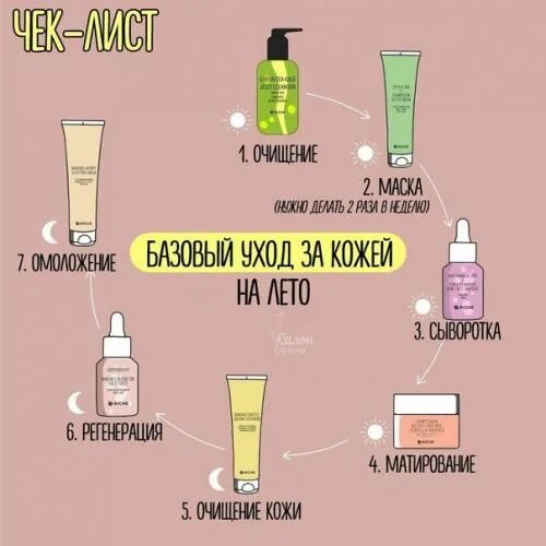 В какой последовательности использовать средства для лица. Пошаговый уход за кожей лица. пошаговое ухаживание за лицом. поэтапный уход за кожей лица. уход за лицом поэтапно.