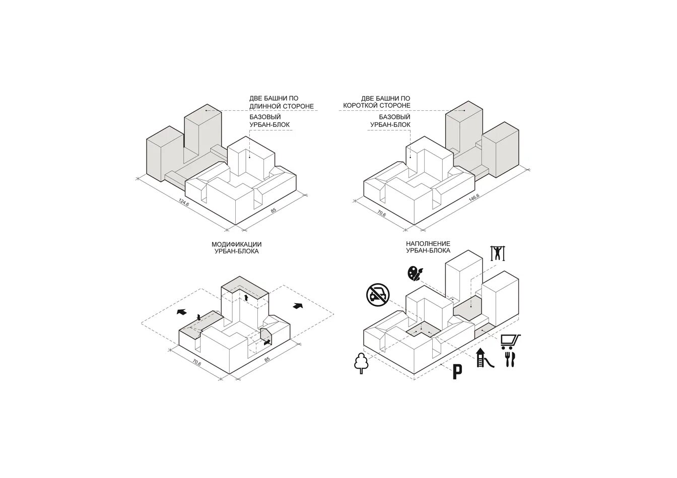 весенний урбан. жилой комплекс «александровский». жилой комплекс «александровский». урбан блоки застройка. жк алиа парковка.