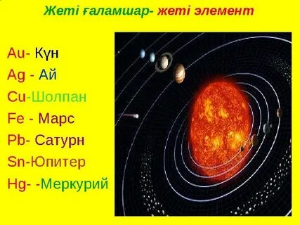 Жалаңаш гимнасттардың тұсқағаздары