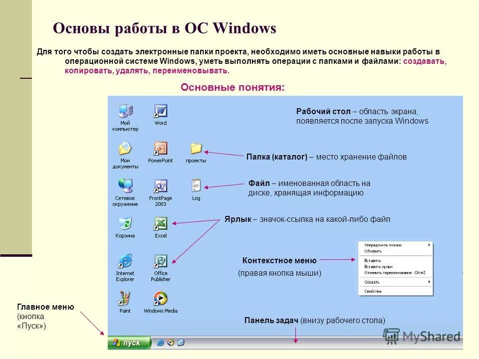 В следующем разделе 1 3. Операции с файлами папками ярлыками в операционной системе Windows XP.. Основные принципы работы в операционной системе Windows. Программы Windows. Работа с папками и файлами в ОС виндовс.