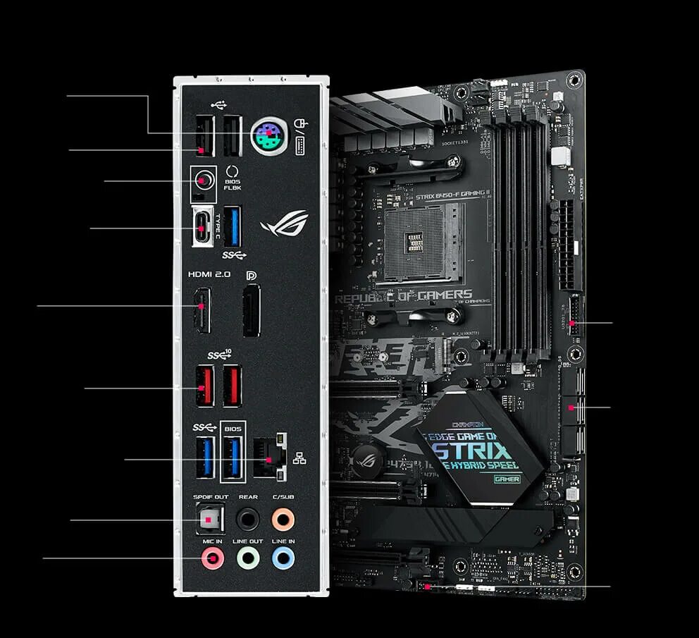 Asus b450 gaming 2. ASUS ROG b450. ASUS ROG Strix b450-f. Материнская плата для ASUS ROG Strix b450-f. ASUS ROG Strix b450.