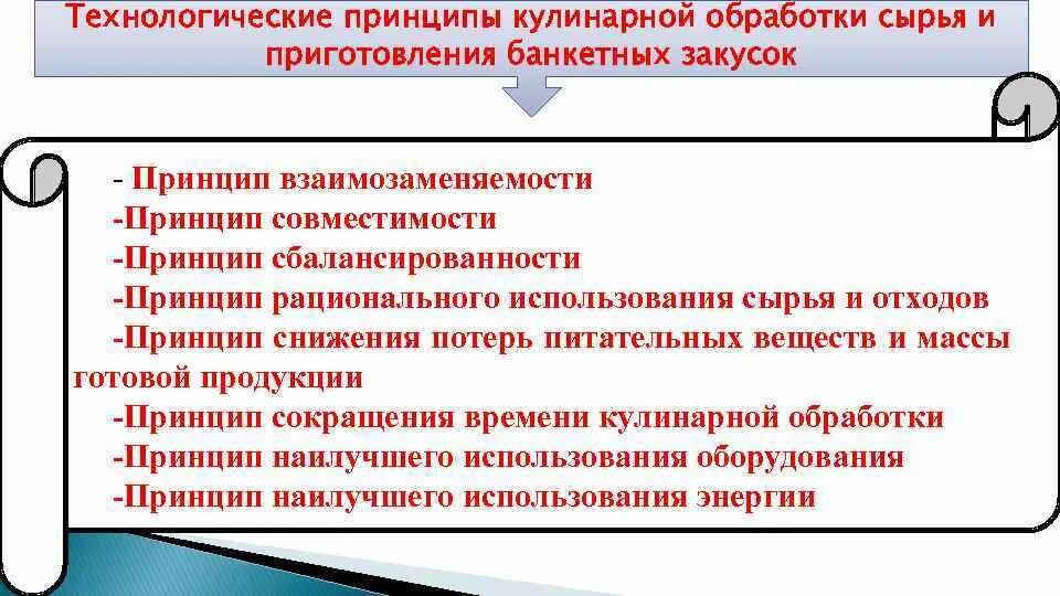 Принципы производства кулинарной продукции. Принципы кулинарной обработки. Технологические принципы производства кулинарной продукции. Принцип сокращения времени кулинарной обработки. Технологический принцип производства