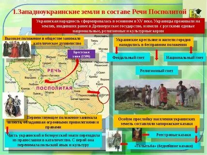 Вхождение украины в состав польши