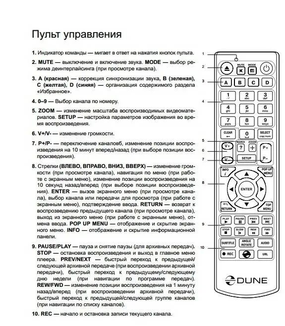 Пульт Bluetooth Dune Remote r1. А95 приставка пульт.