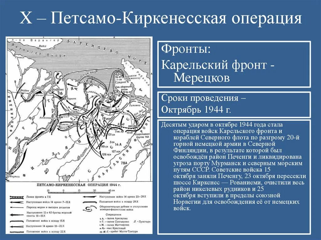 Петсамо киркенесская операция 1944. Петсамо-Киркенесская операция. Петсамо-Киркенесская операция 10 сталинских ударов. Петсамо-Киркенесская операция 1944 года. Петсамо Киркенесская операция октябрь.