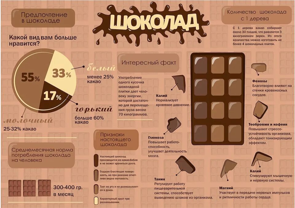 Несколько это сколько штук