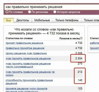 Принемают или принимают как правильно пишется