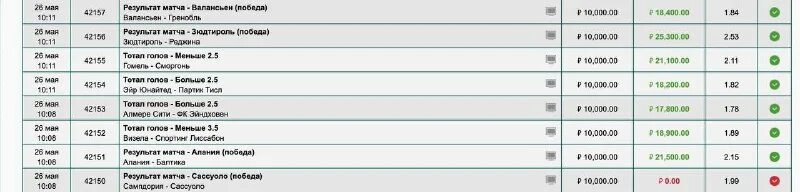Бесплатные схемы заработка. Таблица децимальных дат. Структура расходов бюджета на 2023 год. Прибыль за вычетом налога это. Структура доходов федерального бюджета рф 2022.