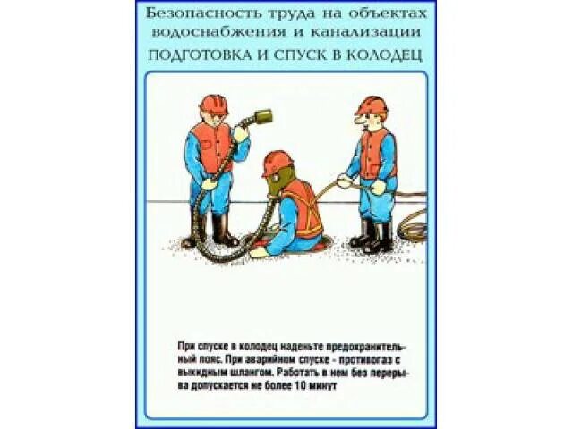 Максимальное время нахождения в колодце. Работа внутри колодца. Работа в колодцах. Техника безопасности при спуске в колодец. Памятка работа в колодцах.