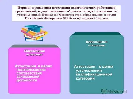 Педагогических работников организаций осуществляющих образовательную деятельность