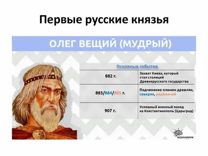 Князь исторической науки