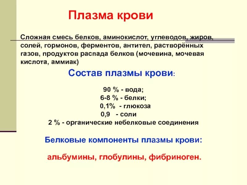 Содержание белка в плазме. Небелковые органические компоненты плазмы крови. Содержание в плазме жиров составляет. Компоненты плазмы крови таблица. Белковые компоненты крови.