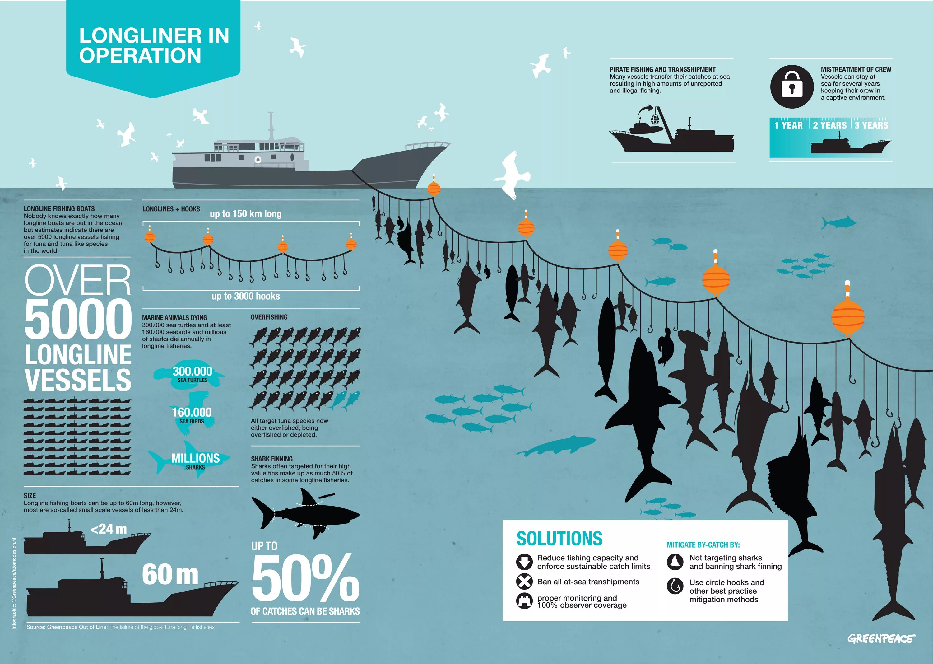 Epsilon japan. Гертруда левандовски операция фото. Лапароскопическая метропластика. Петр иванович кардиохирург. Launch in march перевод.