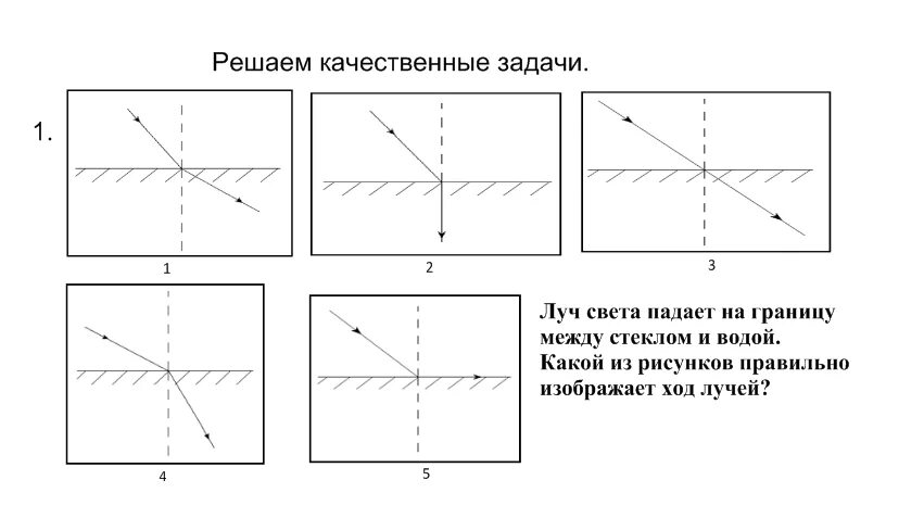 Тест по физике 9 класс преломление. Задачи на преломление света 8 класс. Физика задачи на преломление света. Задания на преломление света 8 класс. Задачи на преломление света 9.