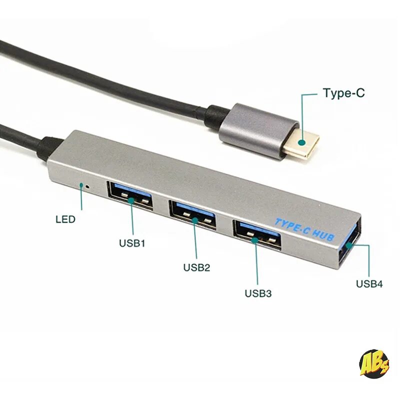 Порт usb 3.2 type c. Usb type c сплиттер. порт тайп си. type c port. type c hub.