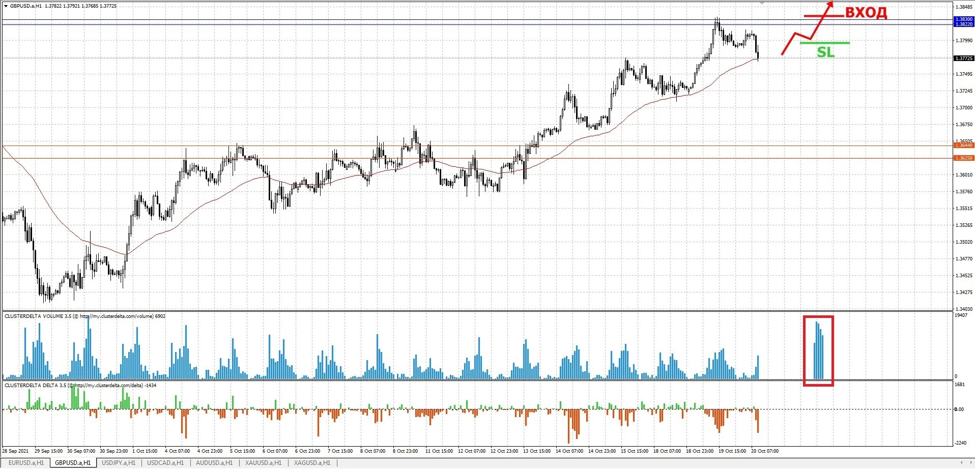 Icmarkets com