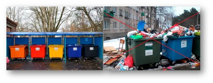 Нарушение хранения отходов. Контейнерная площадка для тко на предприятии. контейнер для временного хранения отходов. мусорные контейнеры в частном секторе.