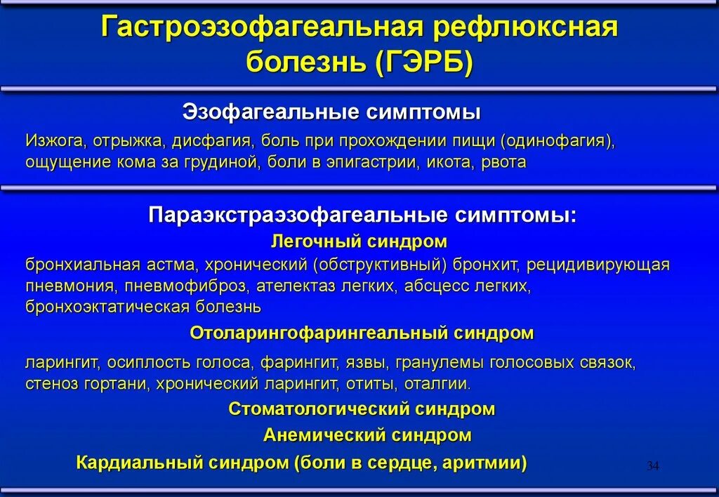 Гастроэзофагеальная рефлюксная болезнь. Гастроэзофогальнаярефлюкснаяболезнь. Гастроэзофагеальная рефлюксная болезнь симптомы. Гастроэзофагеальной рефлюксной болезни.