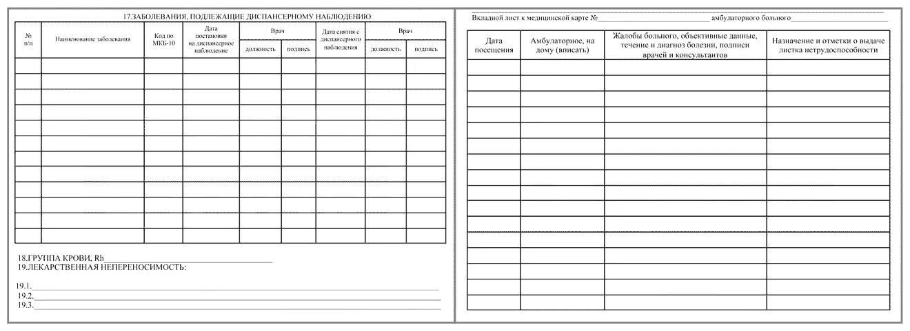 Лист уточненных диагнозов. Медкарта амбулаторного больного. Медицинская карта амбулаторного больного форма 025/у. Медицинская карта амбулаторного больного 25у. Бланки карт амбулаторного больного форма 25.