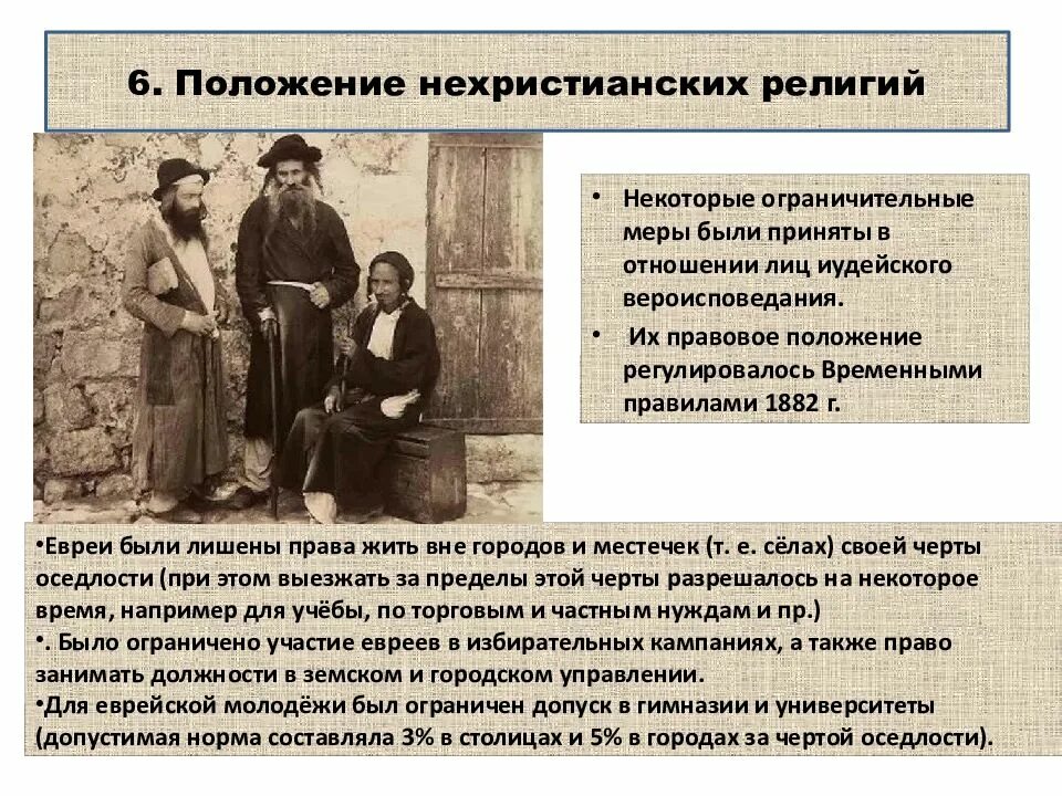 Документы религиозной организации. Положение религии было. Религия и политика. Ислам мировая религия. Религиозное положение.