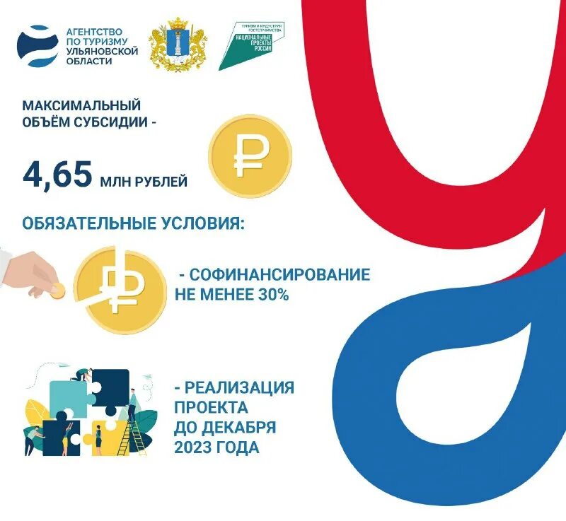 агентство туризма ульяновской.