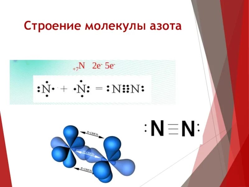 Азот какая связь. Строение молекулы азота химическая формула. Схема образования молекулы азота n+n. Изобразите строение молекулы азота.. Химические свойства строение молекулы азота.